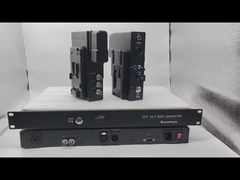 Σύστημα ινών κάμερας με σύνδεσμο OpticalCON