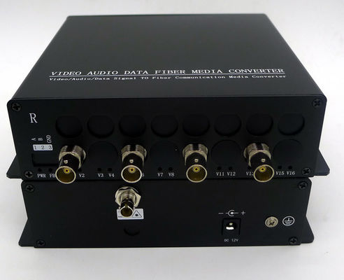 4k-SDI στο μετατροπέα οπτικών ινών