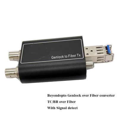 Genlock πέρα από την ίνα TC/BB πέρα από την ίνα