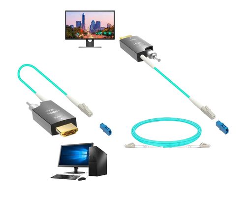 HDMI σε 300meter διαλυτικών χρώματος οπτικής ίνας