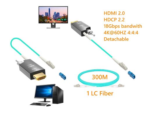 HDMI σε 300meter διαλυτικών χρώματος οπτικής ίνας